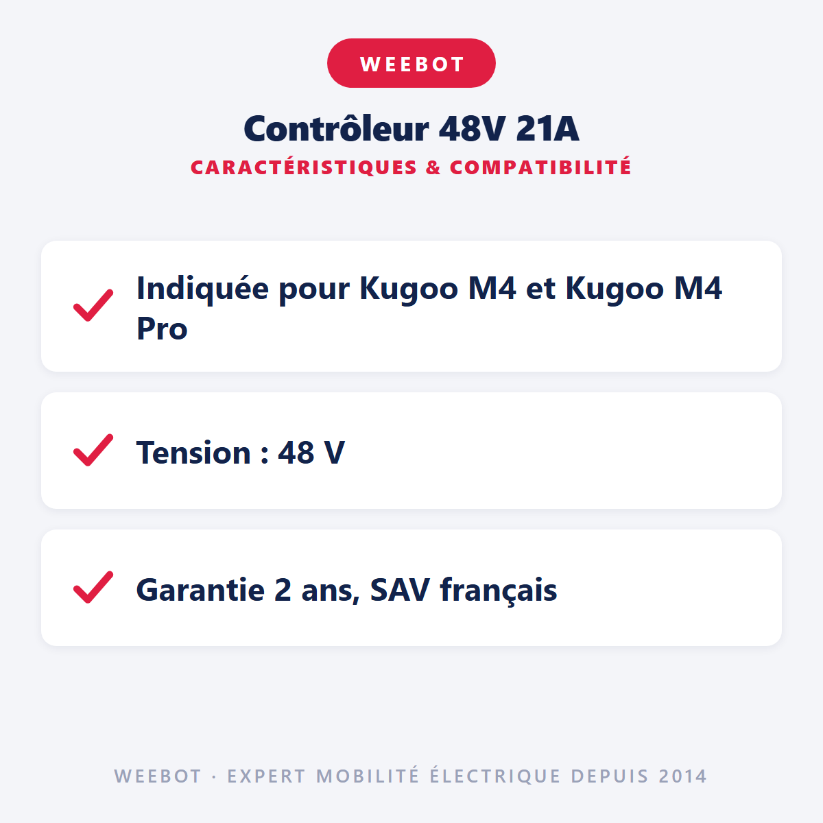Contrôleur 48V 21A : caractéristiques et compatibilité