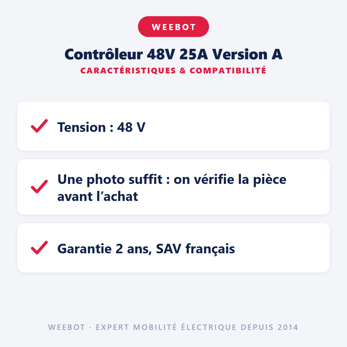 Contrôleur 48V 25A Version A : caractéristiques et compatibilité