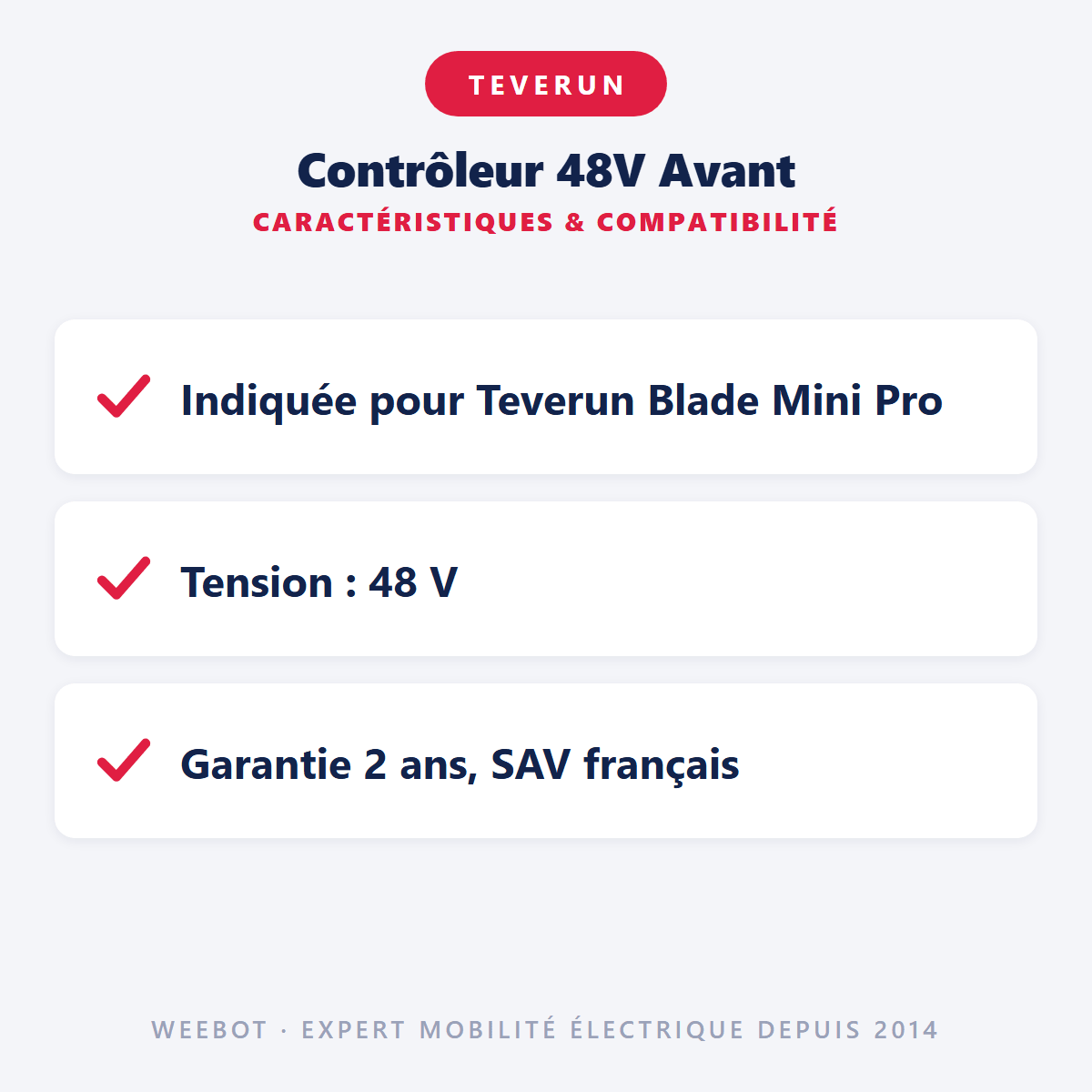 Contrôleur 48V Avant pour Trottinette Electrique Teverun Blade Mini Pro - 2024 - Weebot