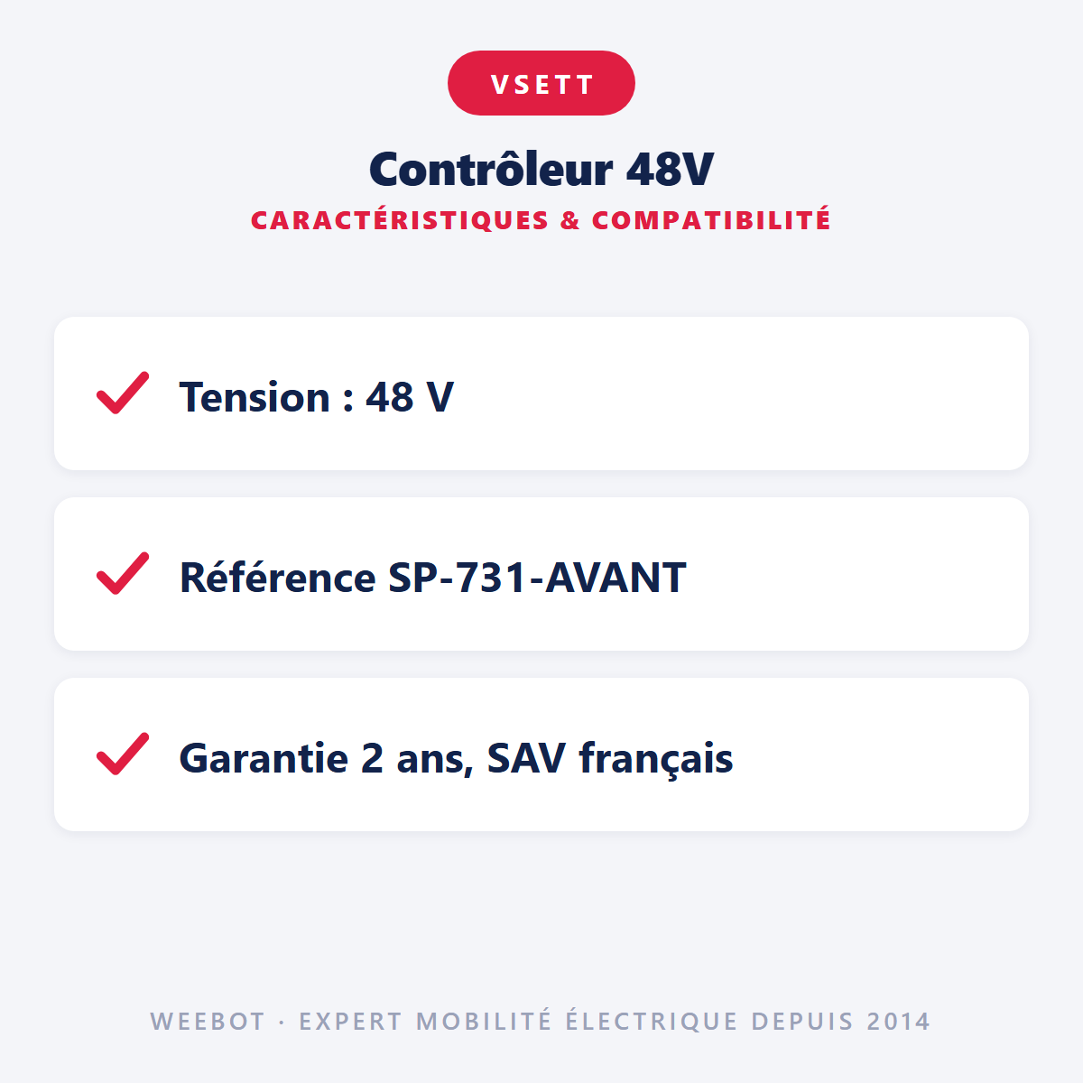 Contrôleur 48V : caractéristiques et compatibilité
