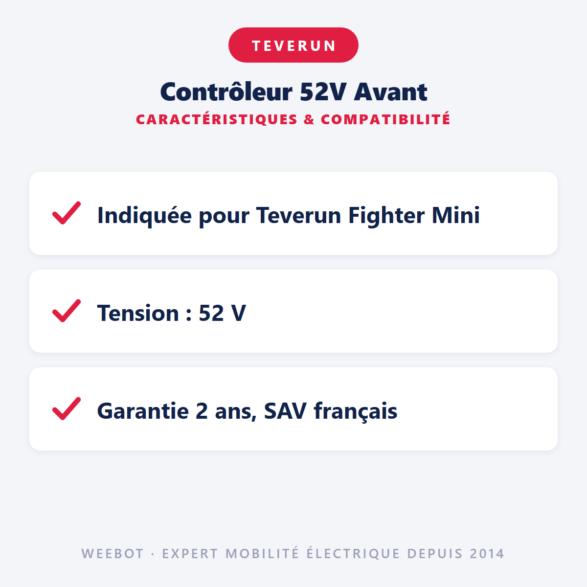 Contrôleur 52V Avant pour Trottinette Electrique Teverun Fighter Mini - App Version - Weebot
