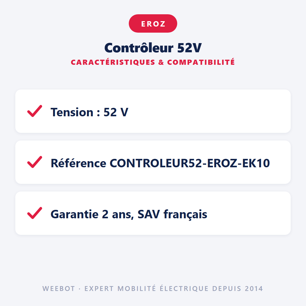 Contrôleur 52V : caractéristiques et compatibilité