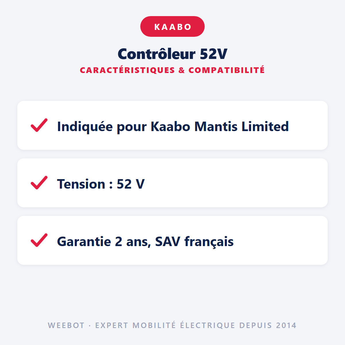 Contrôleur 52V : caractéristiques et compatibilité