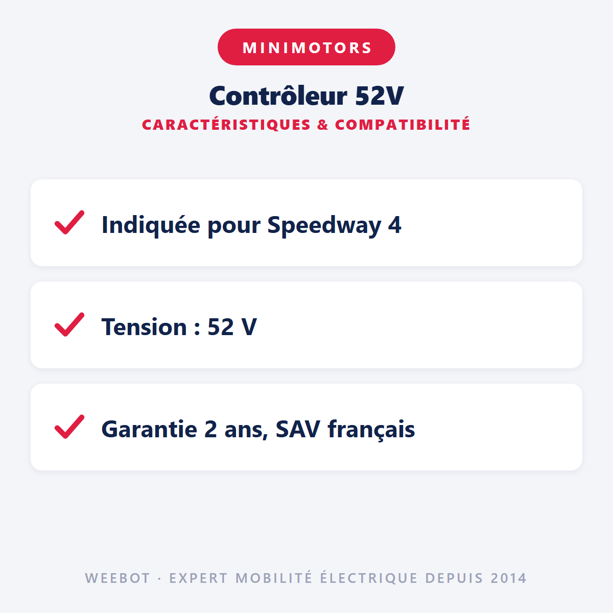 Contrôleur 52V : caractéristiques et compatibilité