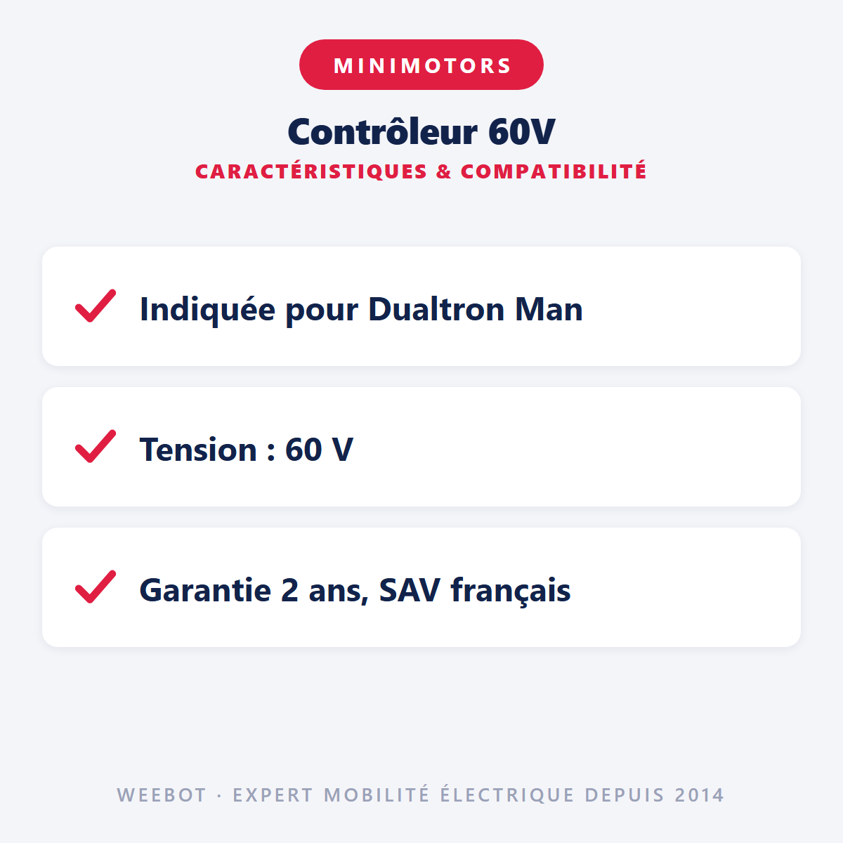 Contrôleur 60V : caractéristiques et compatibilité