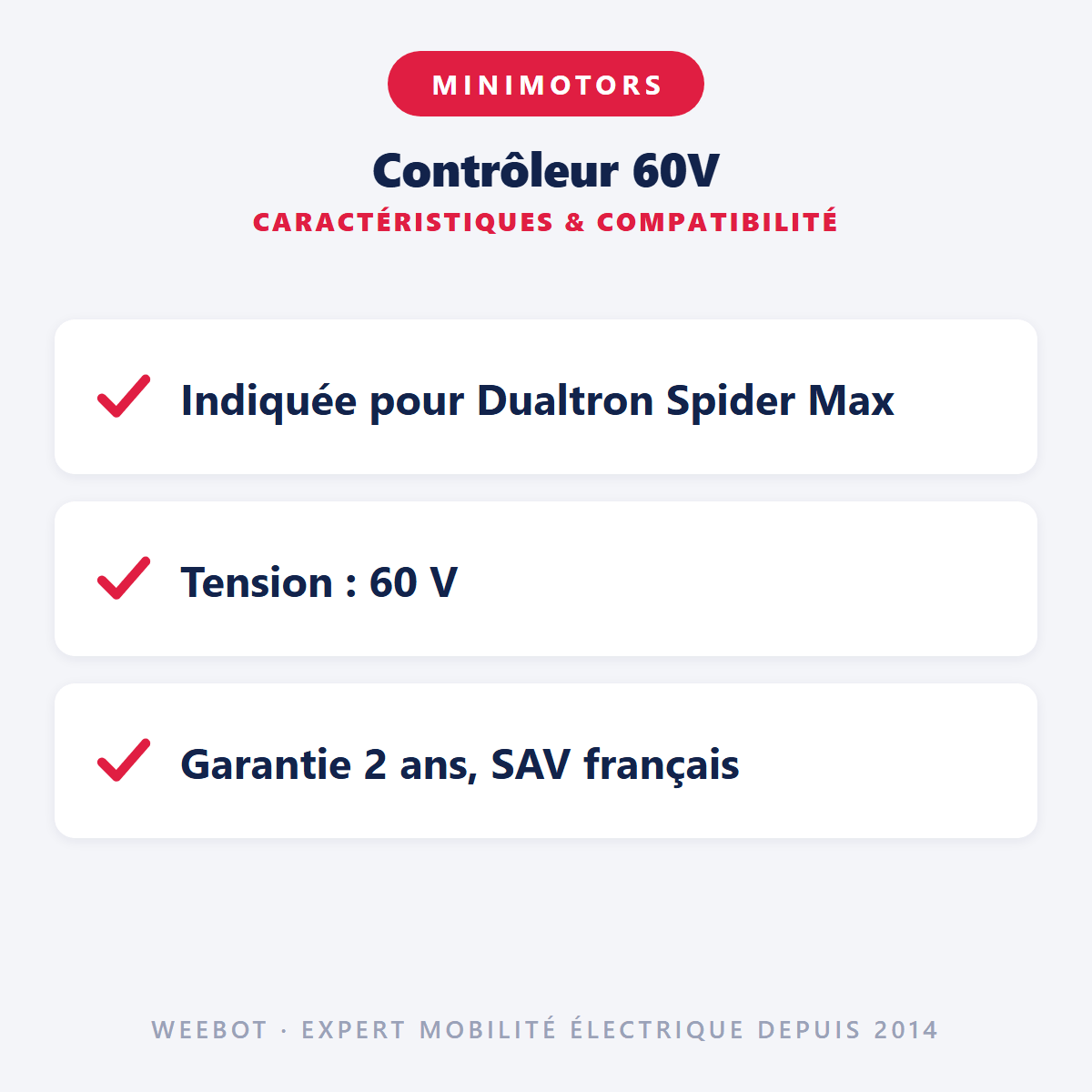 Contrôleur 60V pour Trottinette Électrique Dualtron Spider Max - Minimotors - Weebot