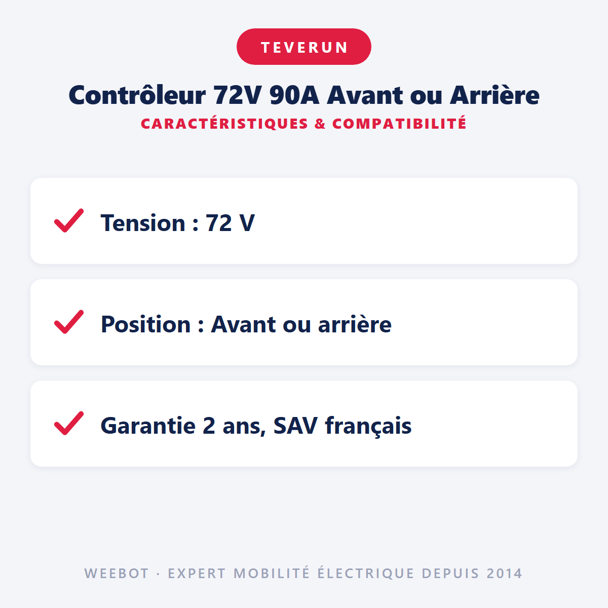 Contrôleur 72V 90A Avant ou Arrière pour Trottinette Electrique Teverun Fighter 7260 Supreme - Weebot
