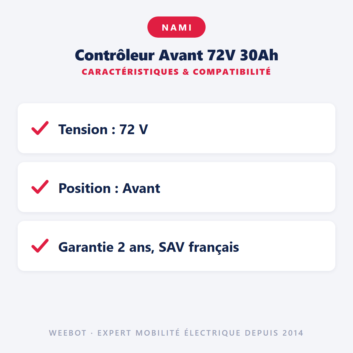 Contrôleur Avant 72V 30Ah : caractéristiques et compatibilité