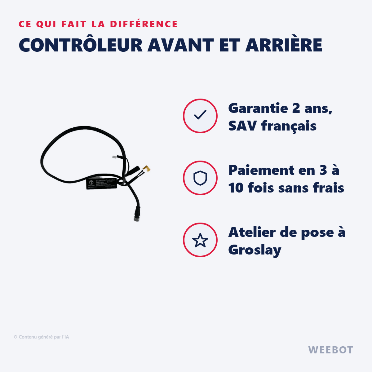 Contrôleur Avant et Arrière pour Trottinette Electrique Teverun Fighter Mini, Mini Eco et Mini Pro Modèle 2024 - Weebot