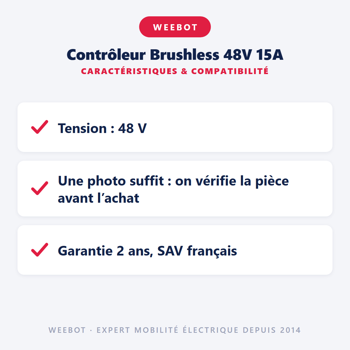 Contrôleur Brushless 48V 15A : caractéristiques et compatibilité