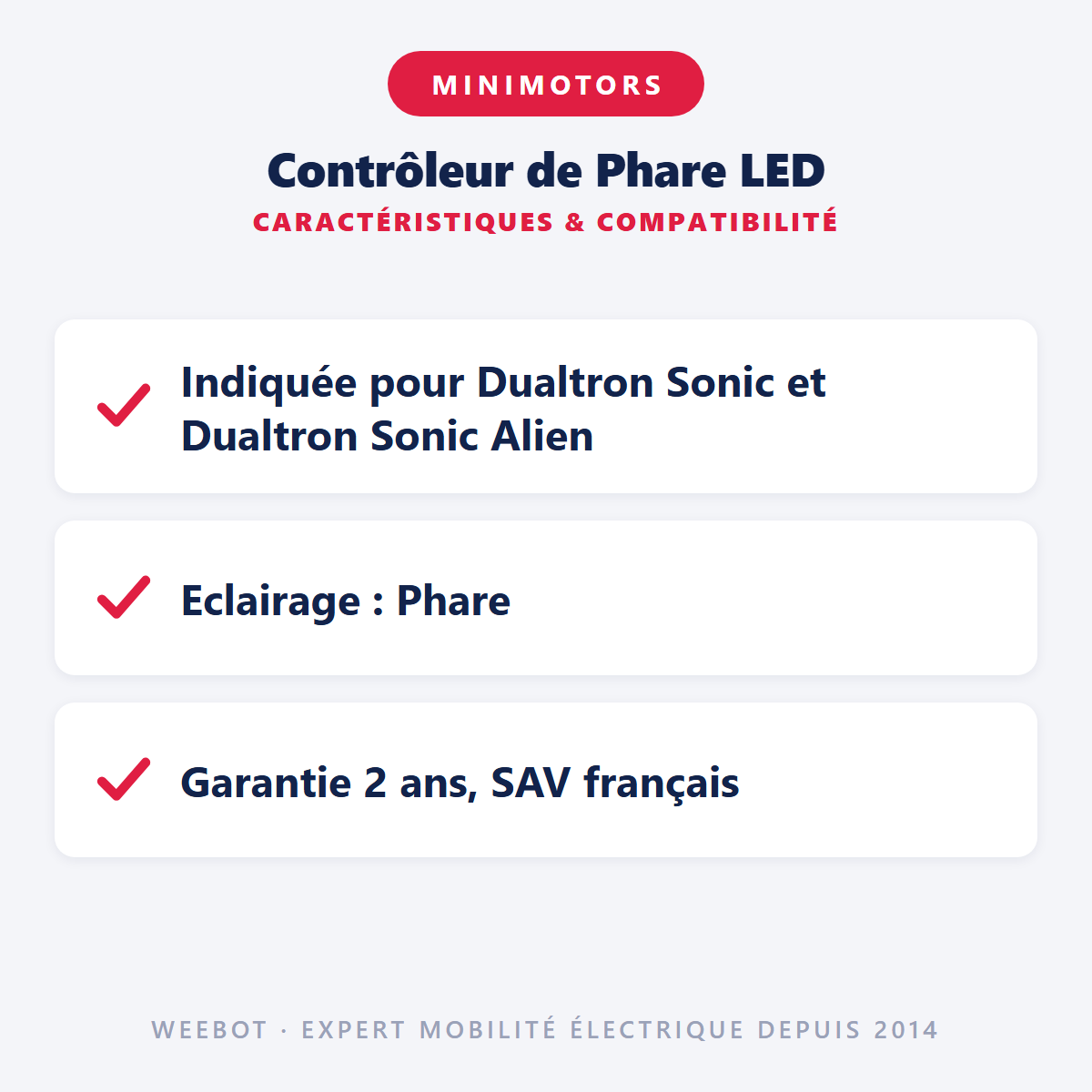 Contrôleur de Phare LED : caractéristiques et compatibilité