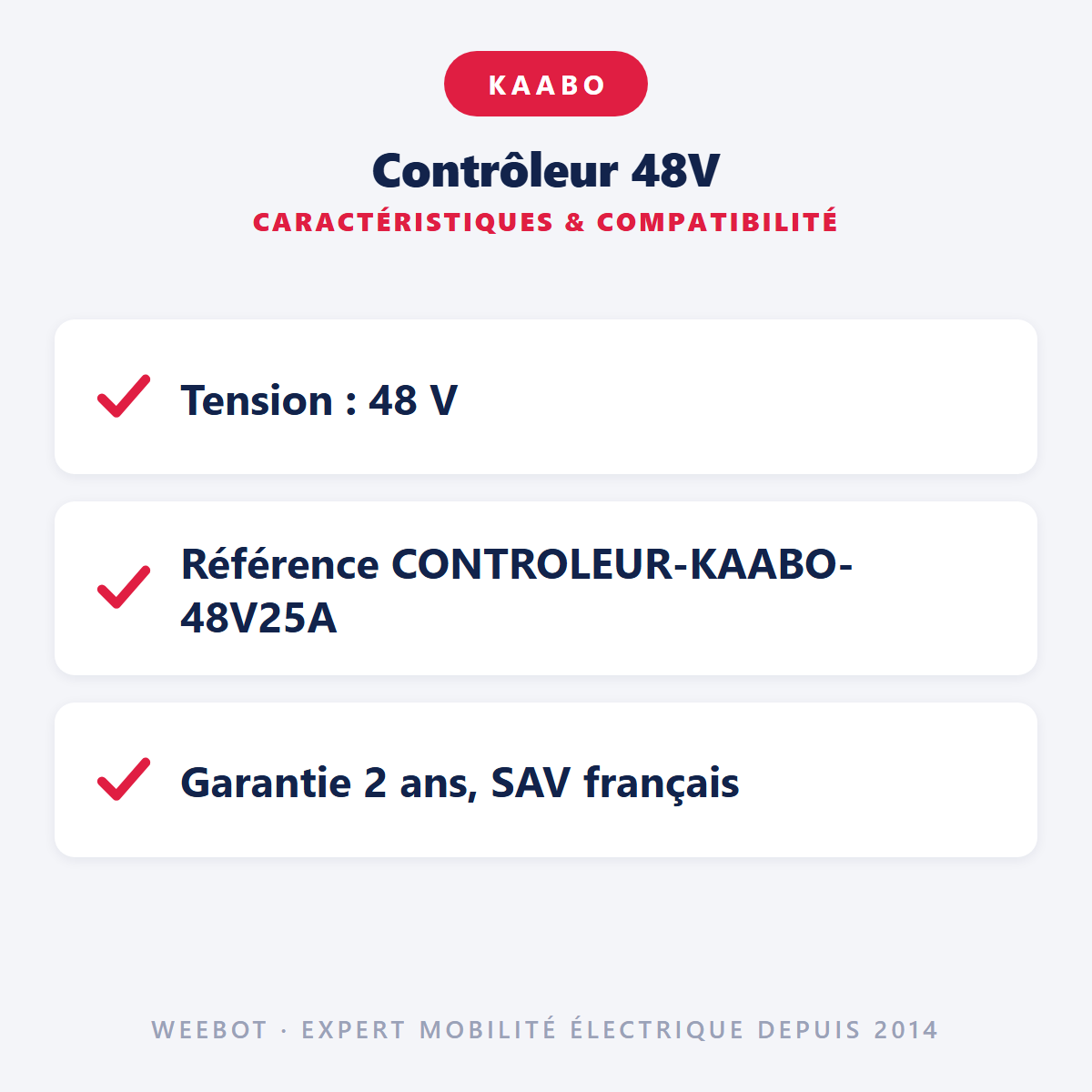 Contrôleur 48V : caractéristiques et compatibilité