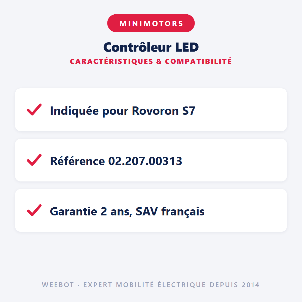 Contrôleur LED : caractéristiques et compatibilité