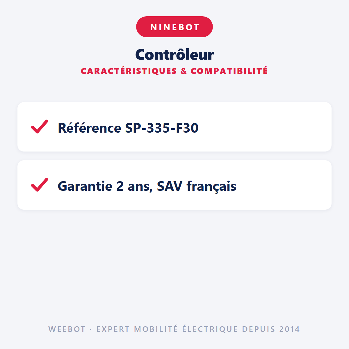 Contrôleur : caractéristiques et compatibilité
