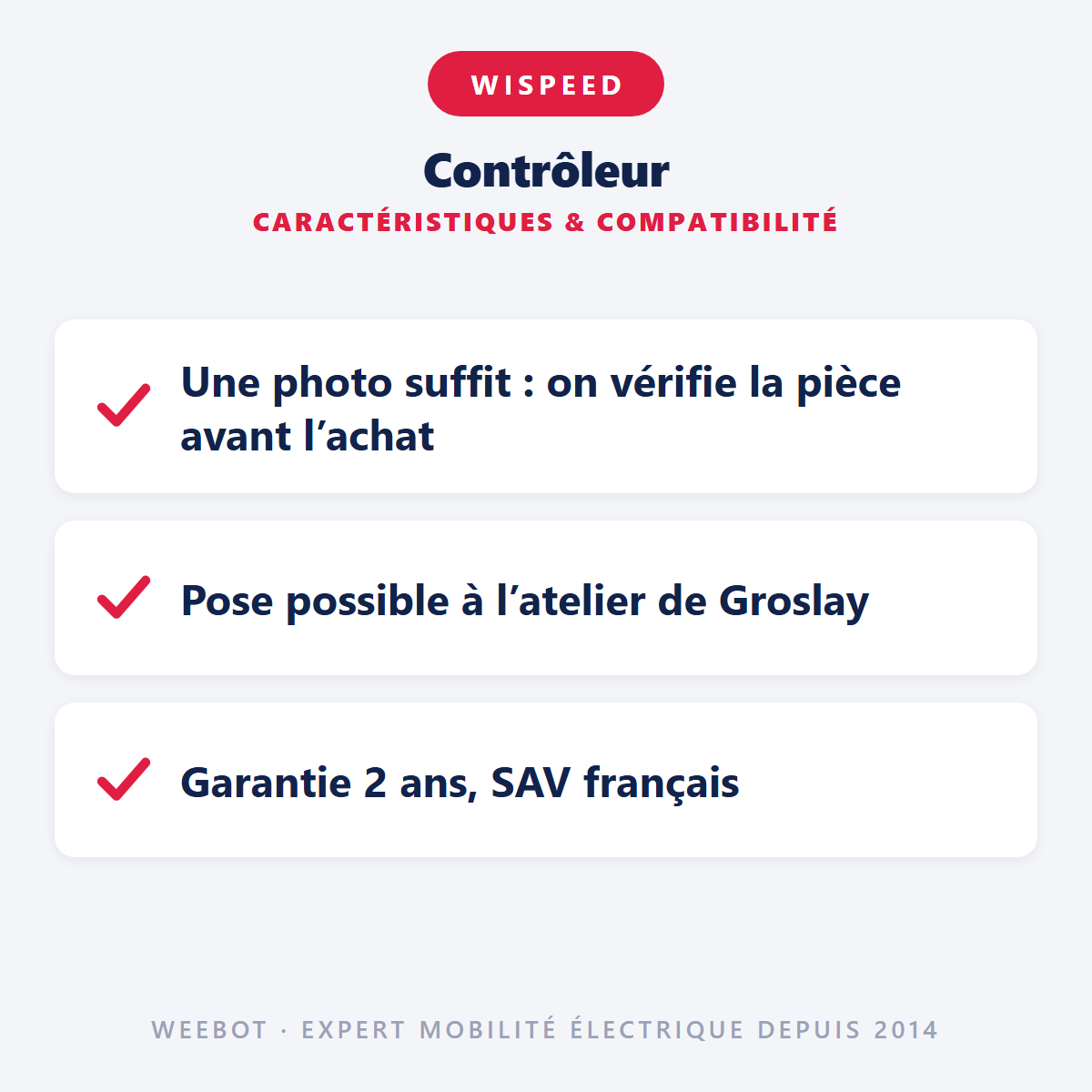 Contrôleur pour Trottinette Électrique Wispeed T855 - Weebot