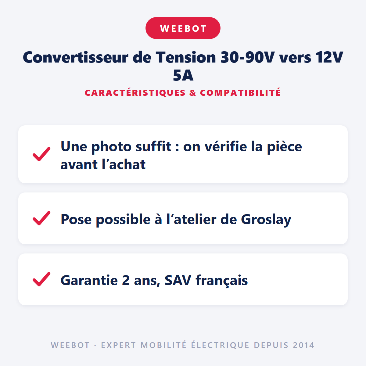 Convertisseur de Tension 30-90V vers 12V 5A : caractéristiques et compatibilité