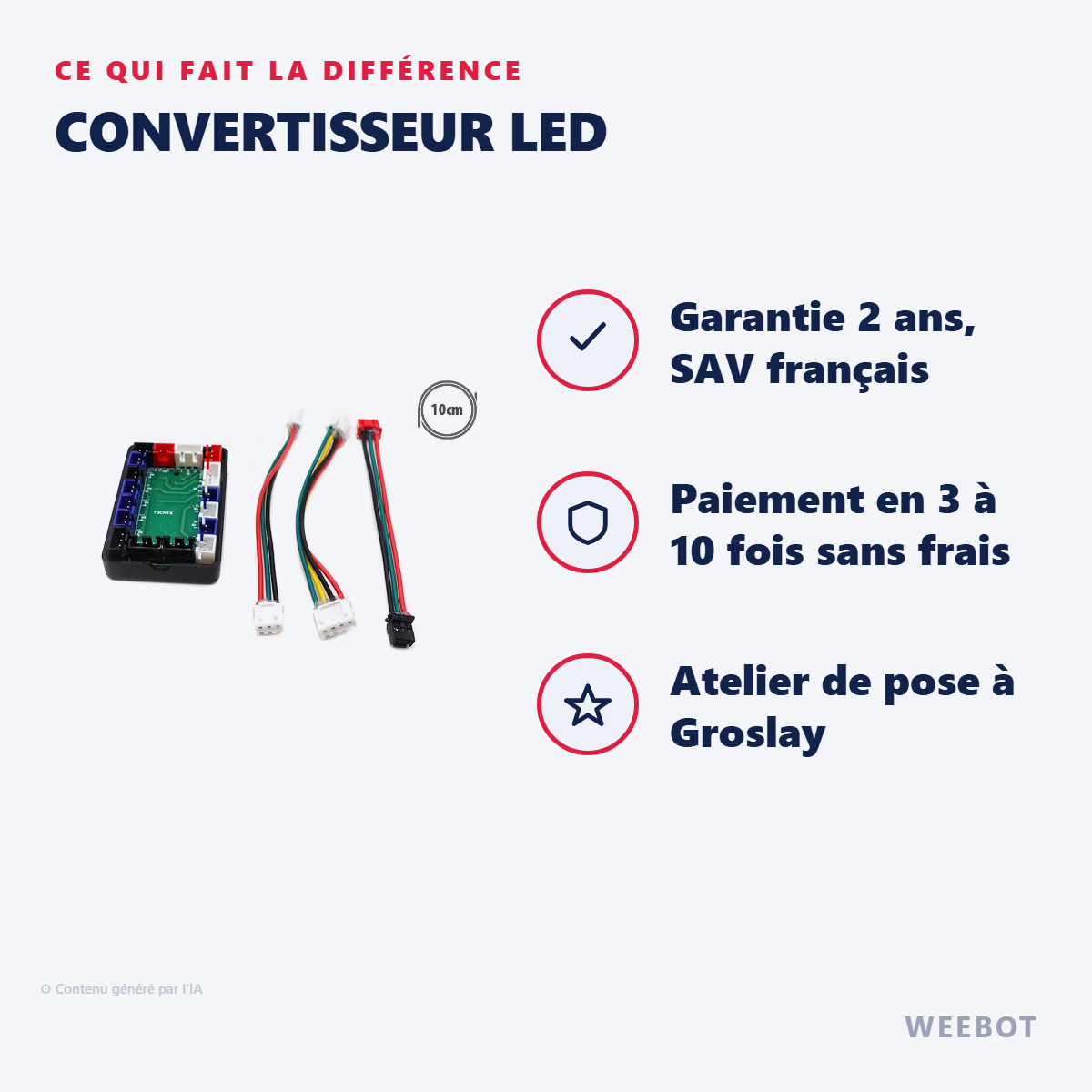 Convertisseur LED : les points forts