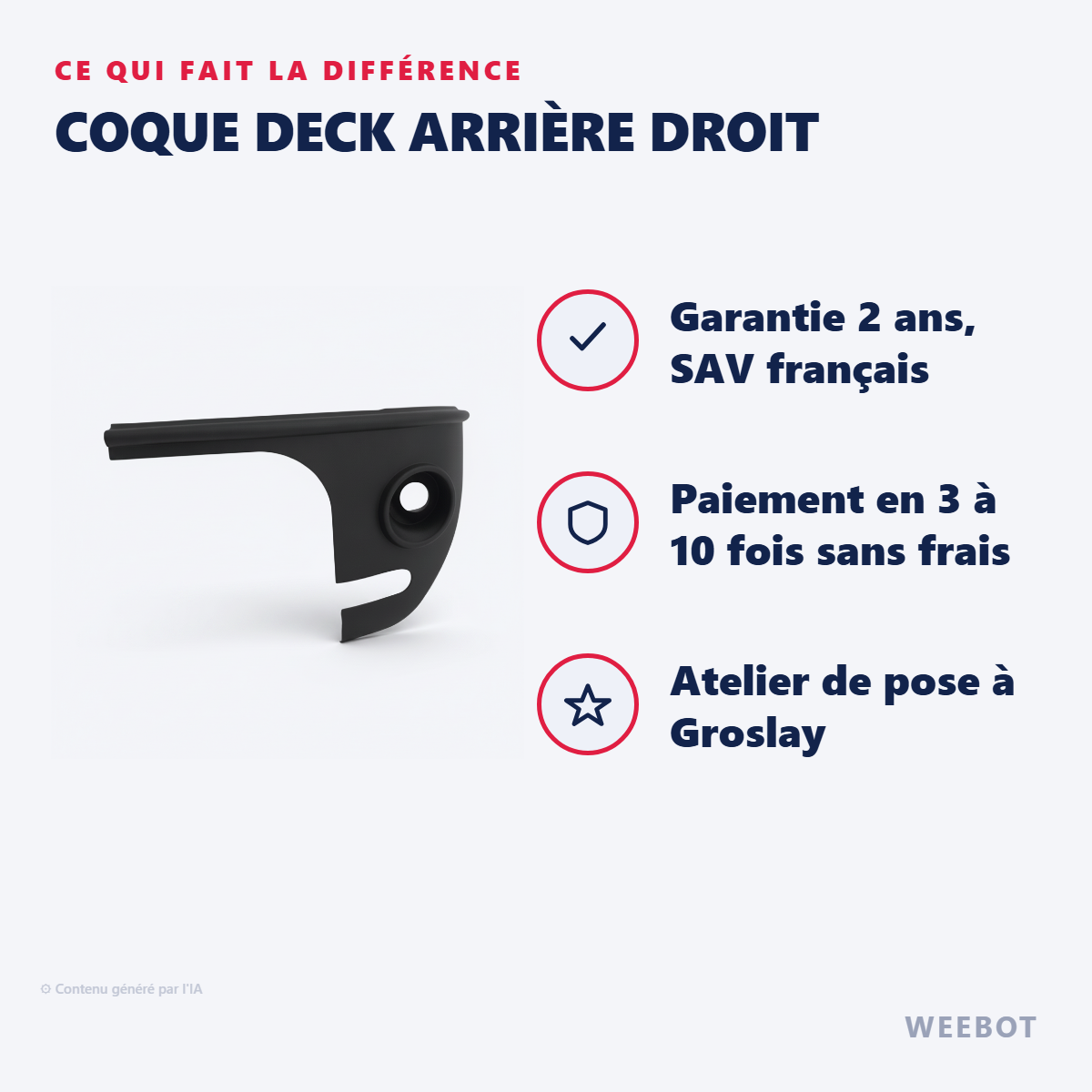 Coque Deck Arrière Droit : les points forts