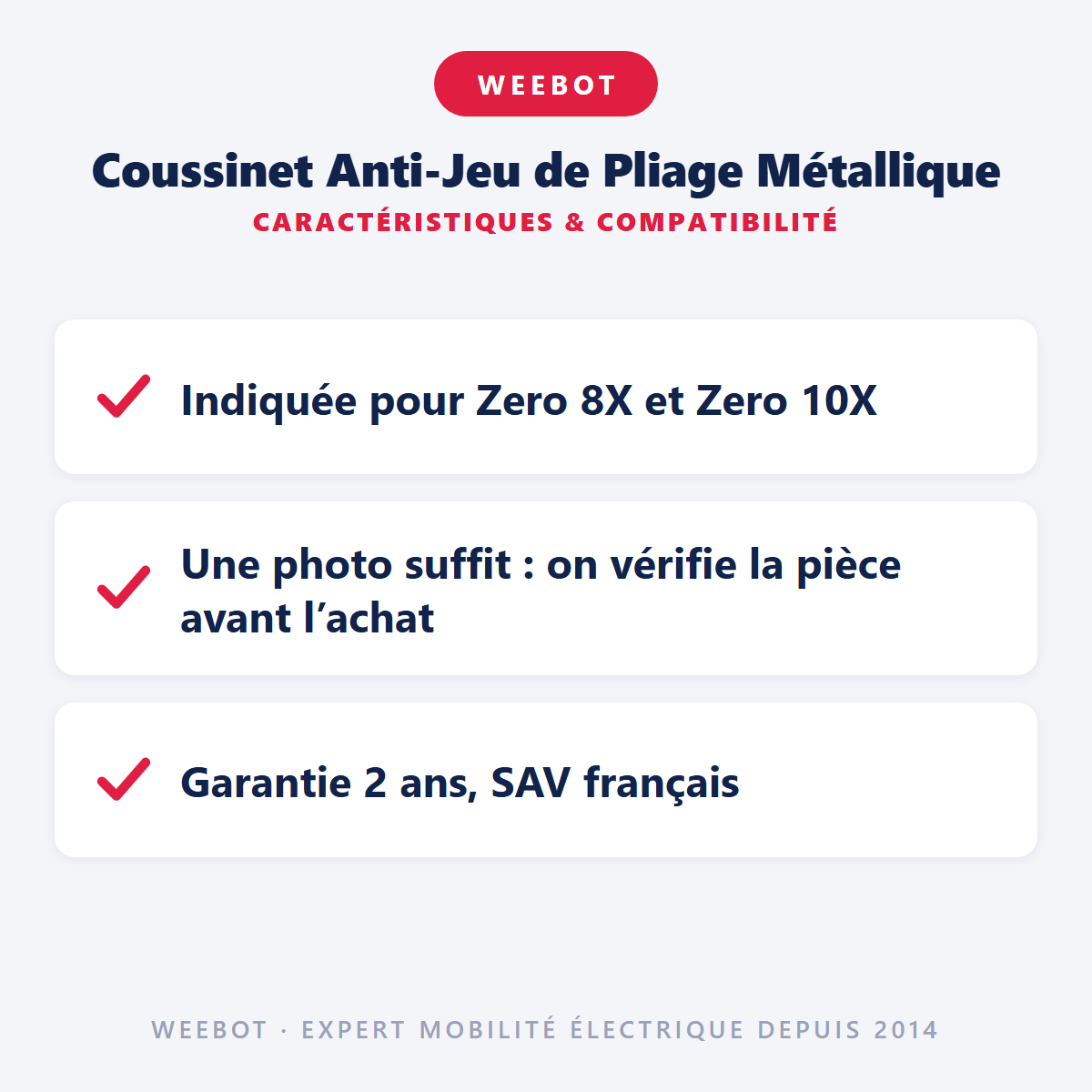 Coussinet Anti-Jeu de Pliage Métallique : caractéristiques et compatibilité