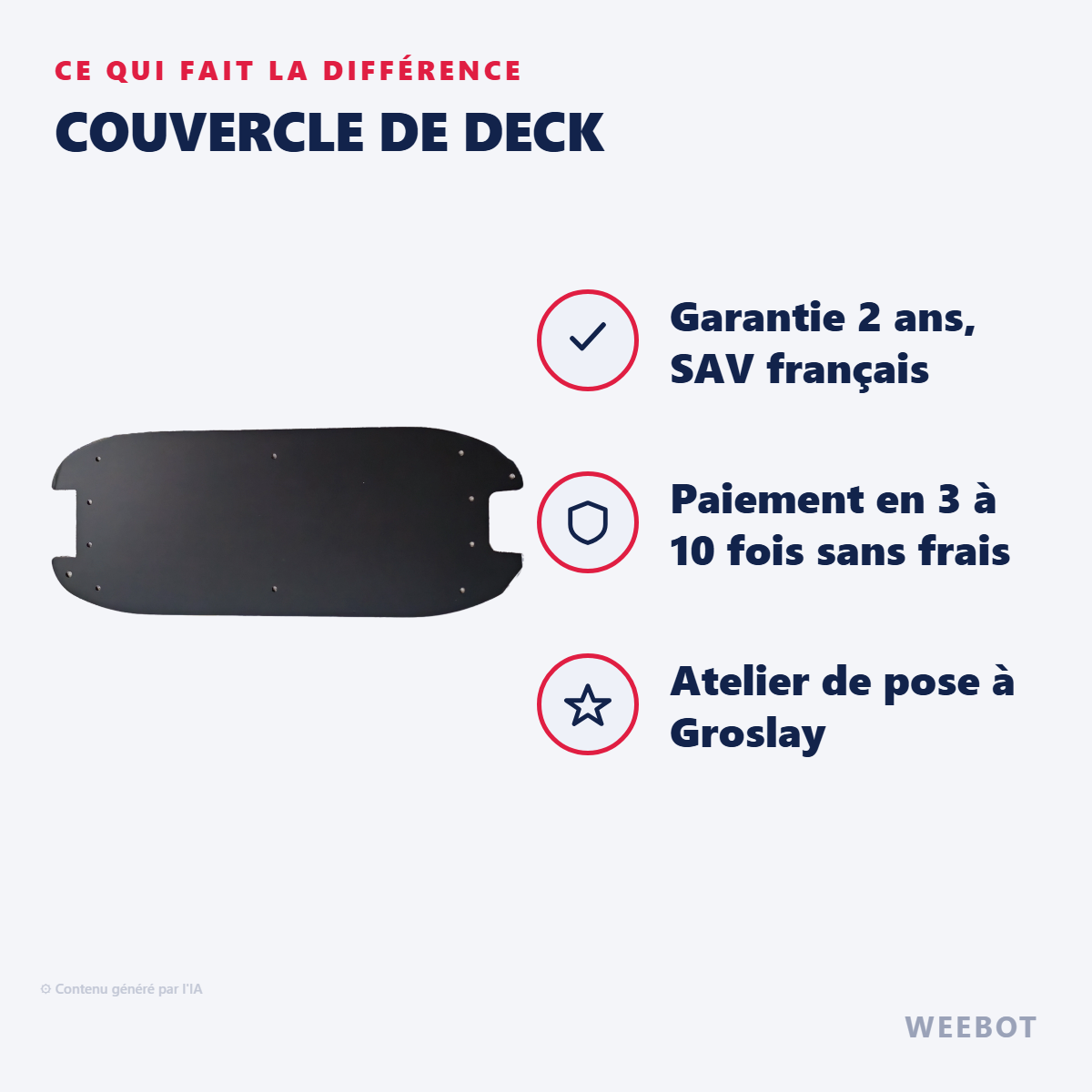 Couvercle de Deck : les points forts