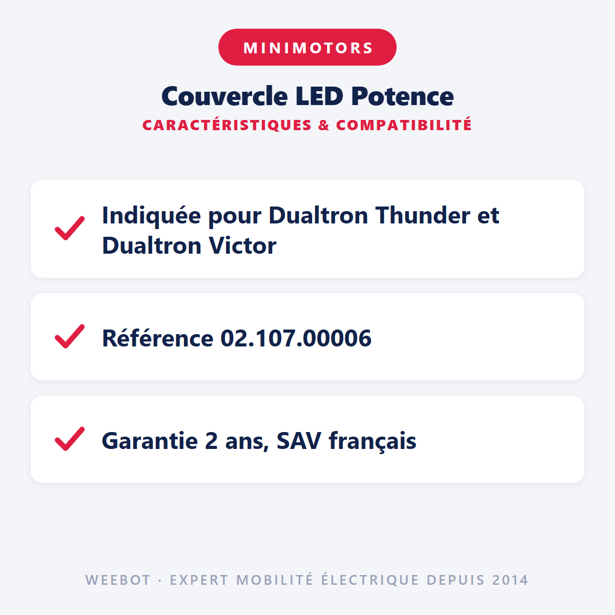 Couvercle LED Potence pour Trottinette Electrique 60V Dualtron Thunder et Victor - Weebot