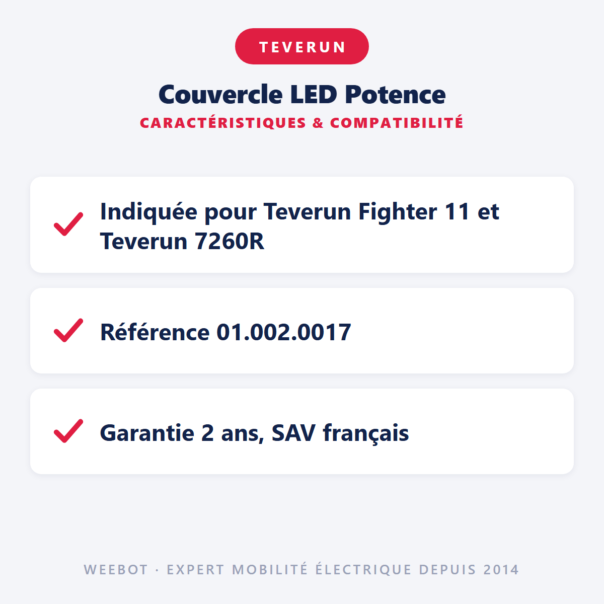 Couvercle LED Potence pour Trottinette Electrique Teverun Fighter 11, 11 Plus, Suprème Plus, Suprème Ultra et 7260R 2024 - Weebot
