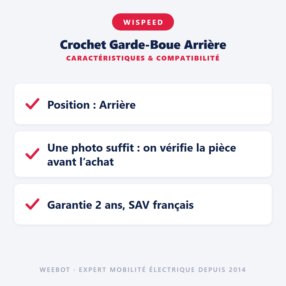 Crochet Garde-Boue Arrière pour Trottinette Électrique Wispeed T855 - Weebot