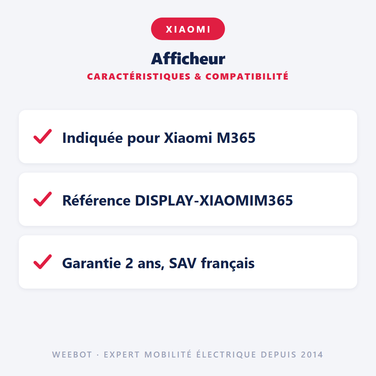 Afficheur : caractéristiques et compatibilité