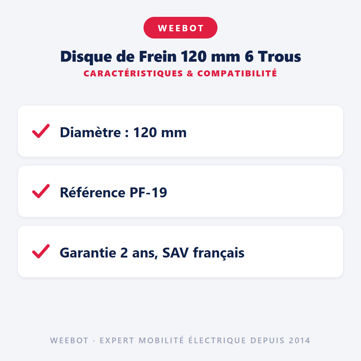 Disque de Frein 120 mm 6 Trous : caractéristiques et compatibilité