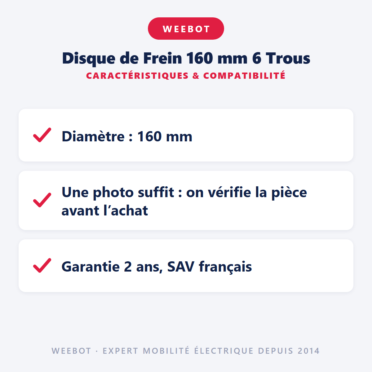 Disque de Frein 160 mm 6 Trous : caractéristiques et compatibilité