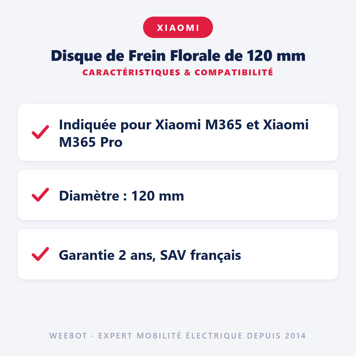 Disque de Frein Florale de 120 mm : caractéristiques et compatibilité