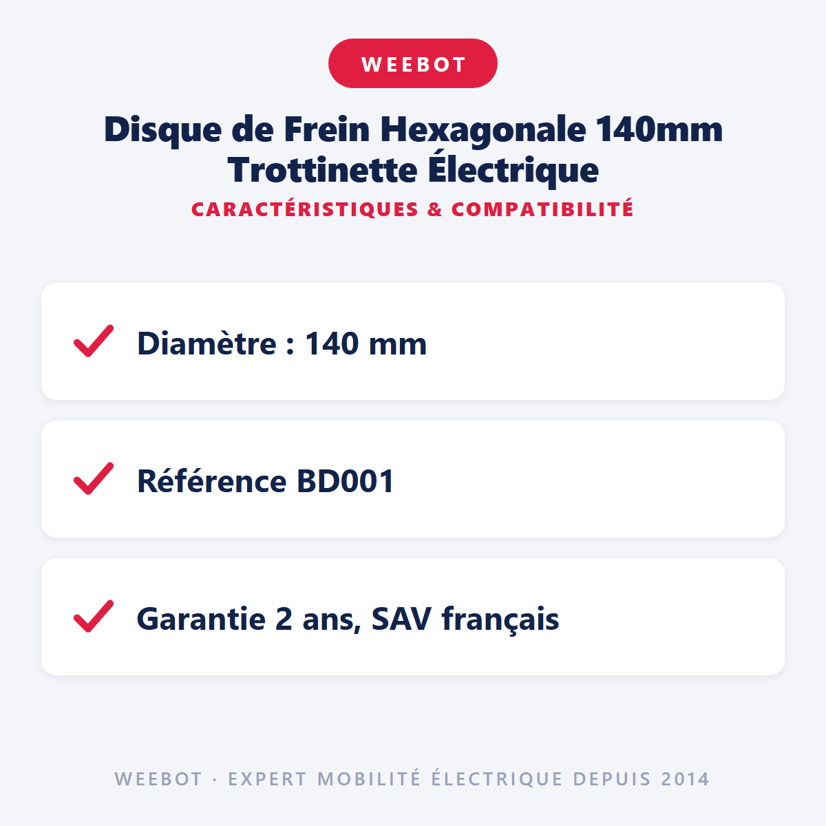 Disque de Frein Hexagonale 140mm Trottinette Électrique : caractéristiques et compatibilité