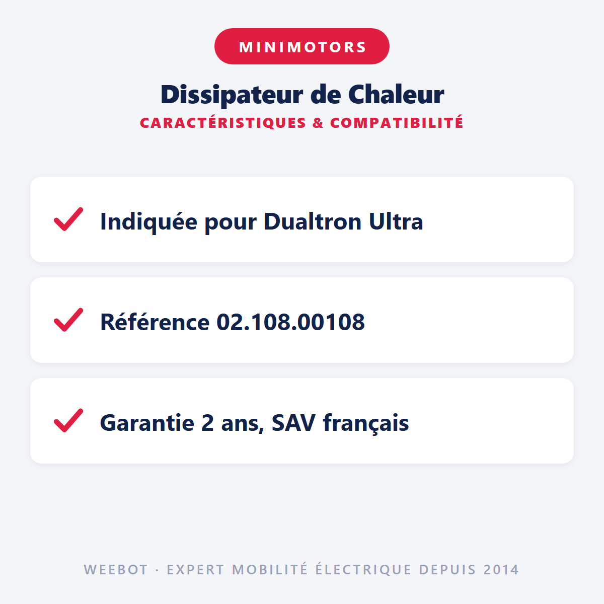 Dissipateur de Chaleur : caractéristiques et compatibilité