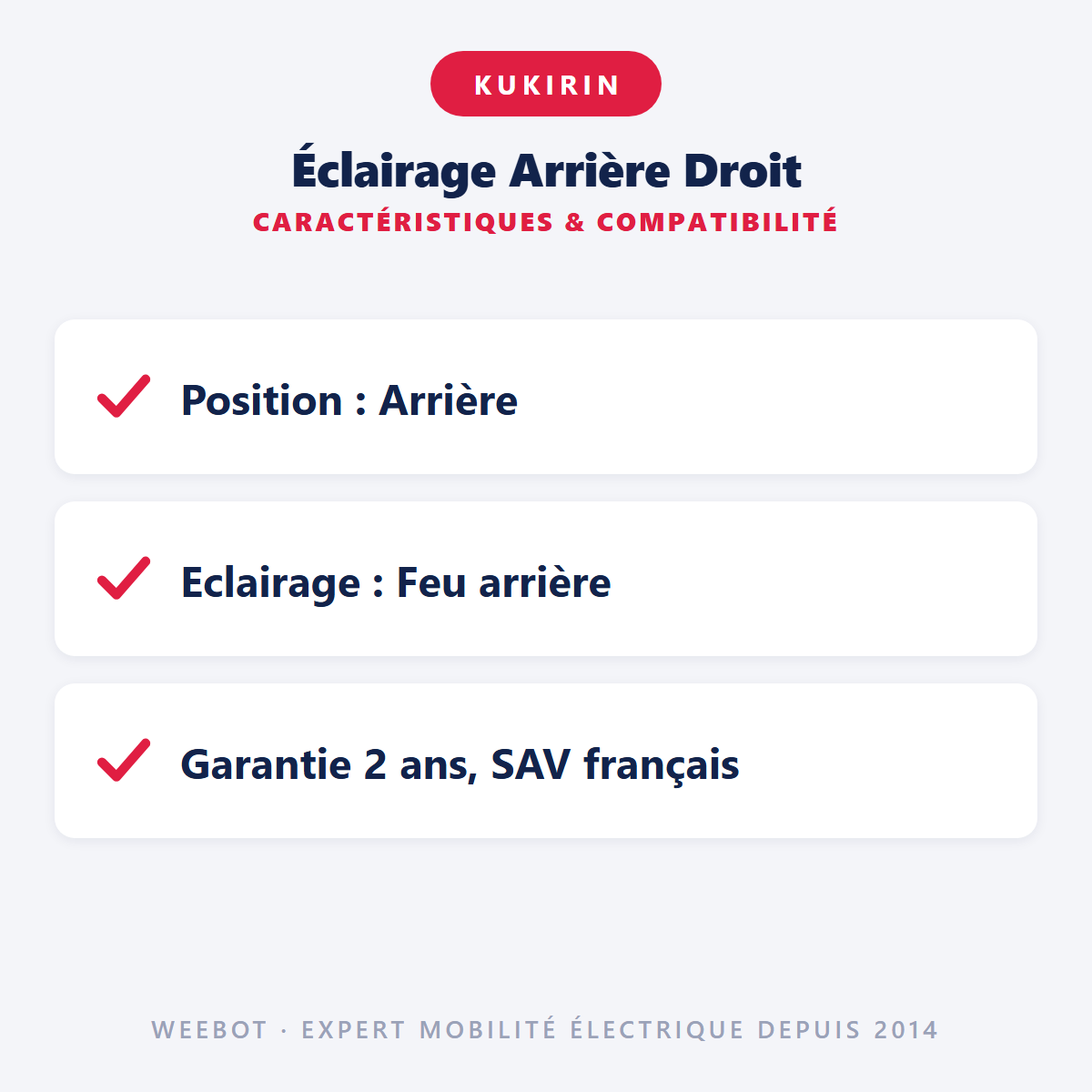 Éclairage Arrière Droit : caractéristiques et compatibilité