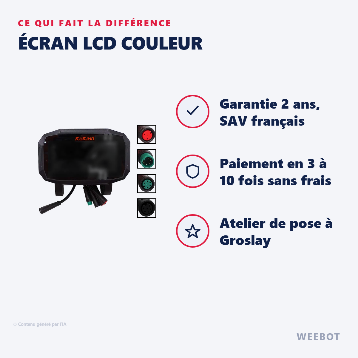 Écran LCD Couleur : les points forts