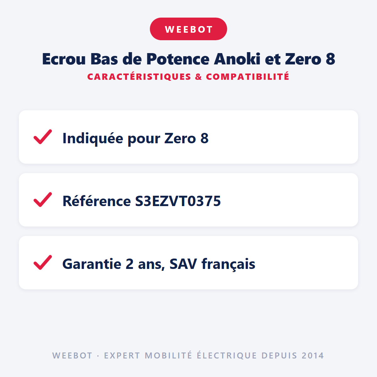 Ecrou Bas de Potence Anoki et Zero 8 : caractéristiques et compatibilité