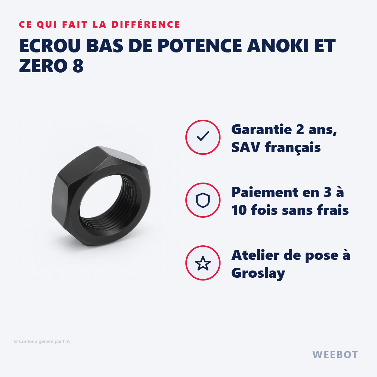 Ecrou Bas de Potence Anoki et Zero 8 : les points forts