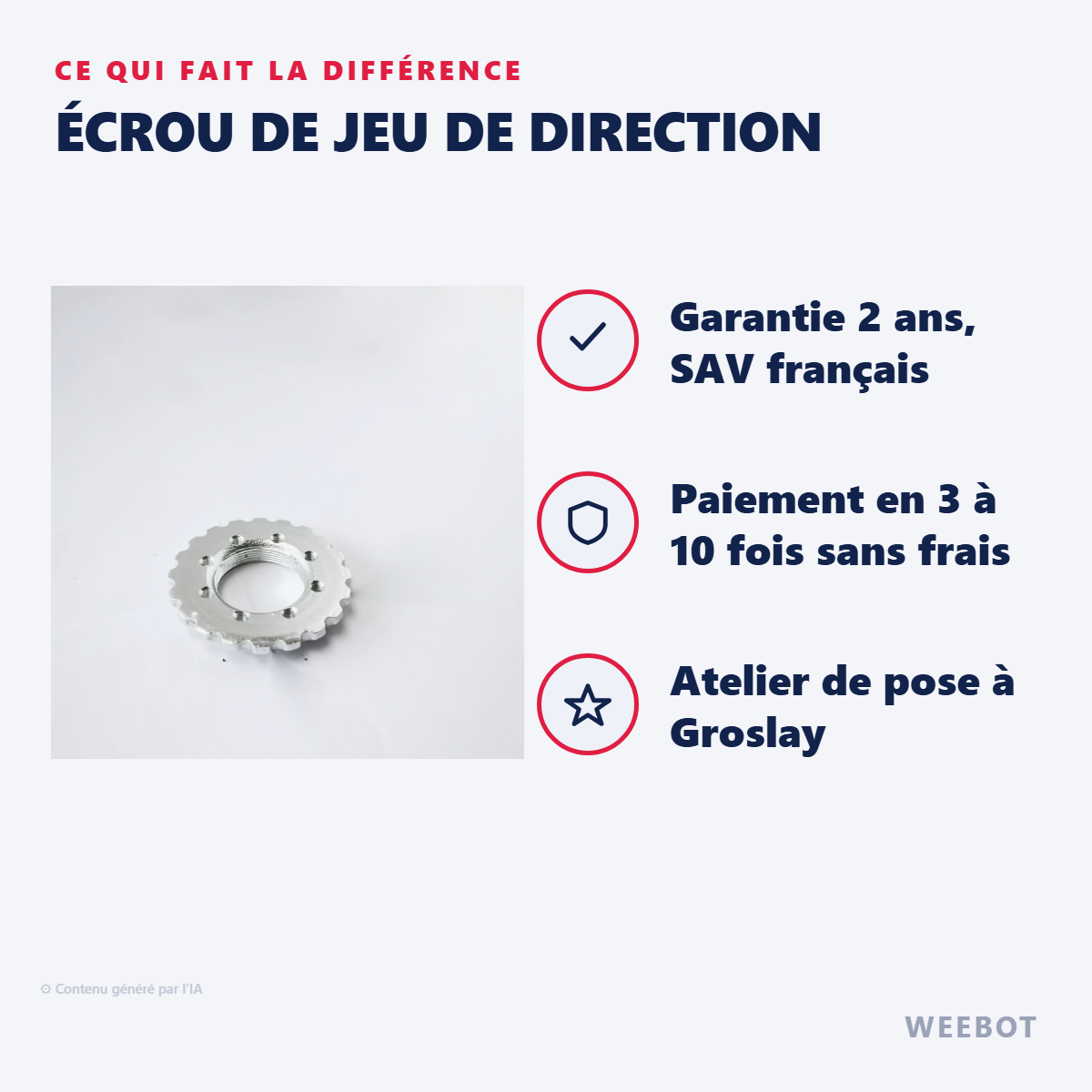 Écrou de Jeu de Direction : les points forts