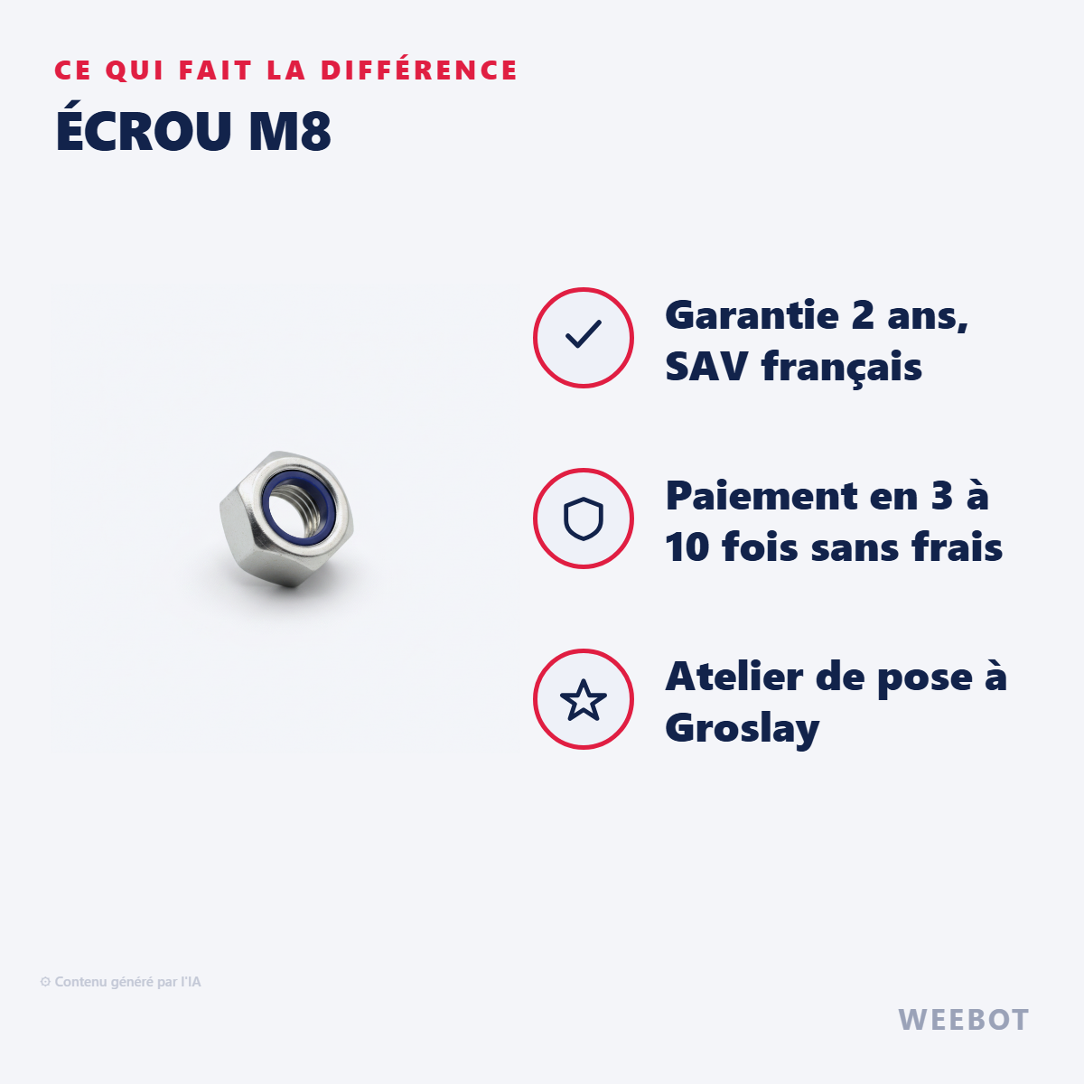 Écrou M8 : les points forts