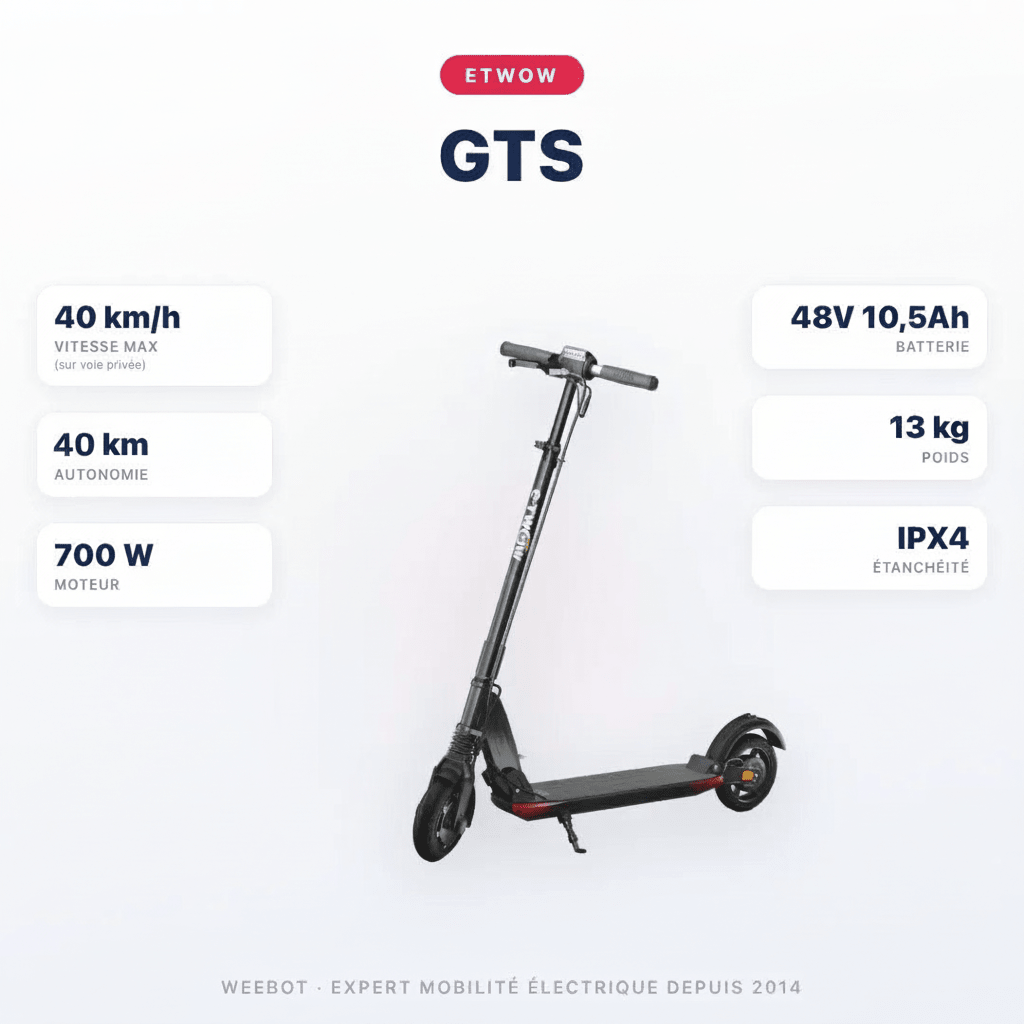 Trottinette Électrique Etwow GTS - Weebot