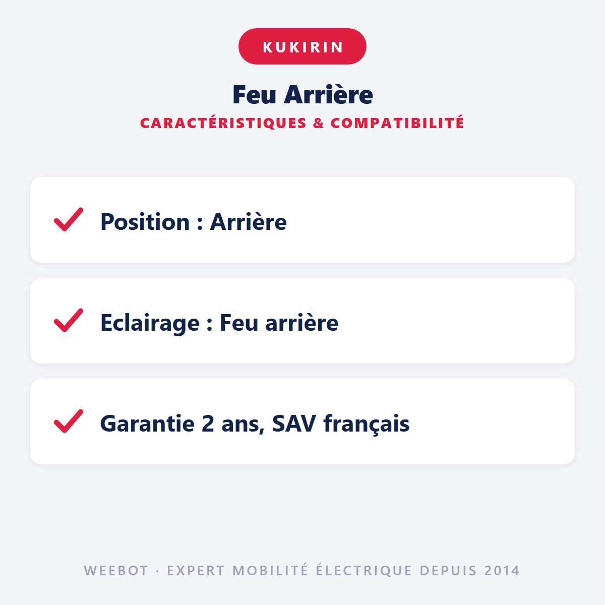Feu Arrière : caractéristiques et compatibilité