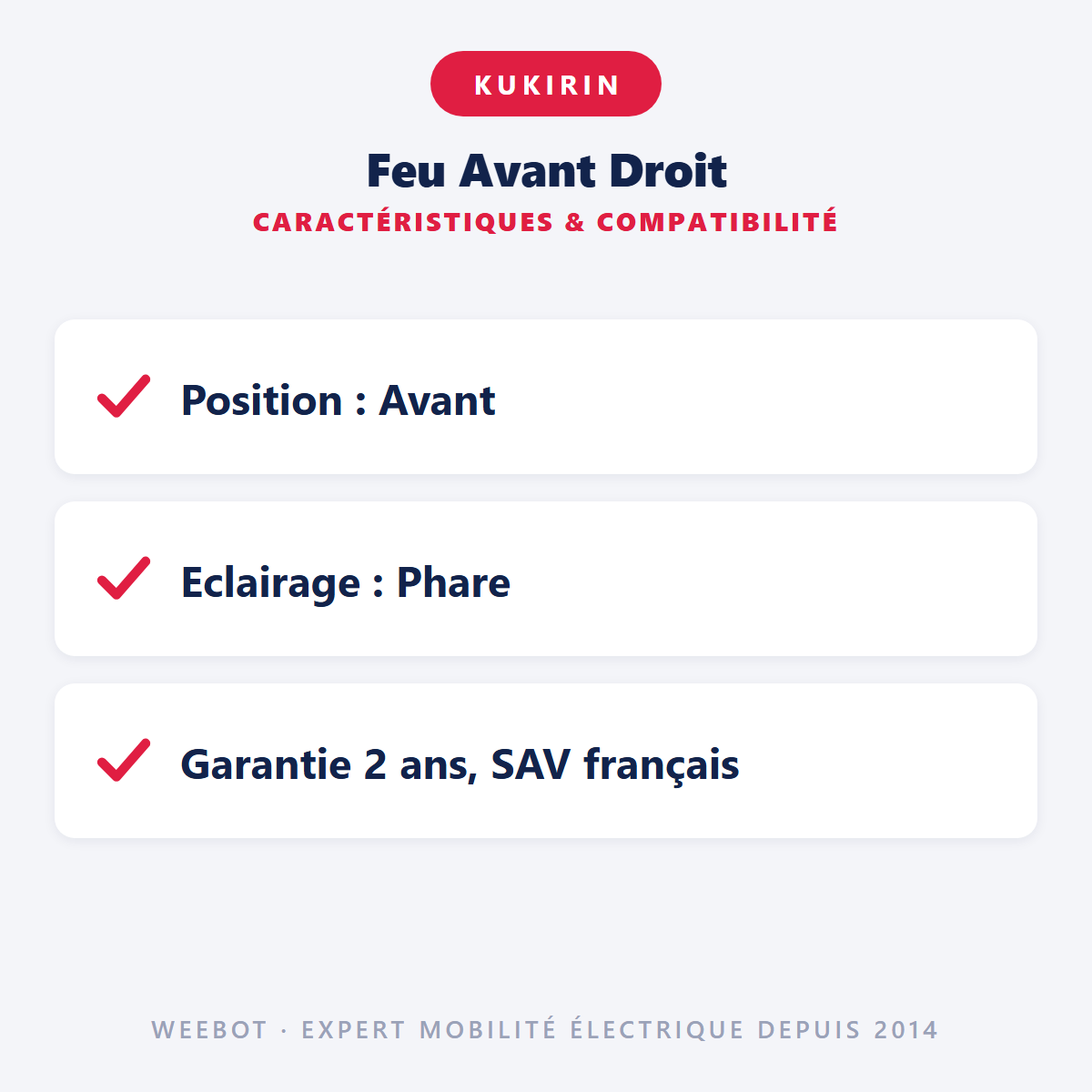Feu Avant Droit : caractéristiques et compatibilité