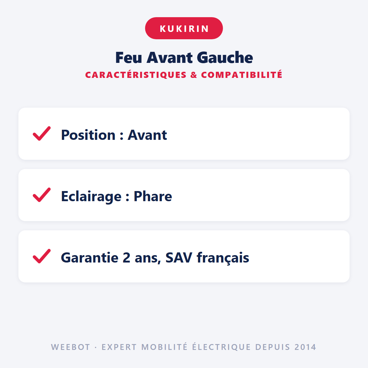 Feu Avant Gauche : caractéristiques et compatibilité