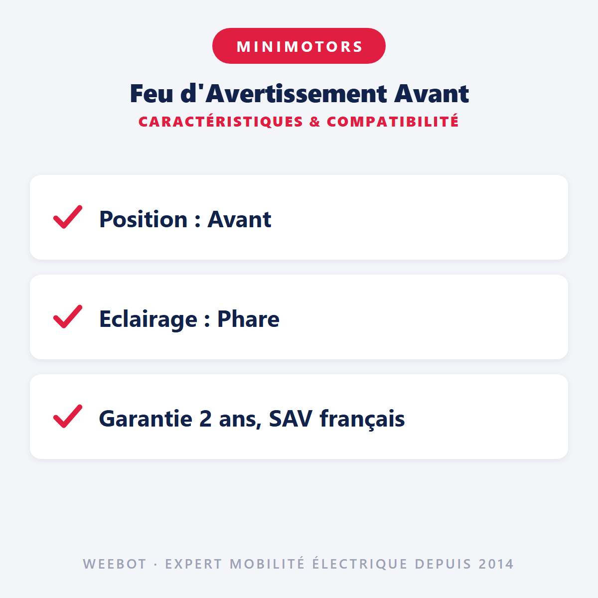 Feu d'Avertissement Avant : caractéristiques et compatibilité