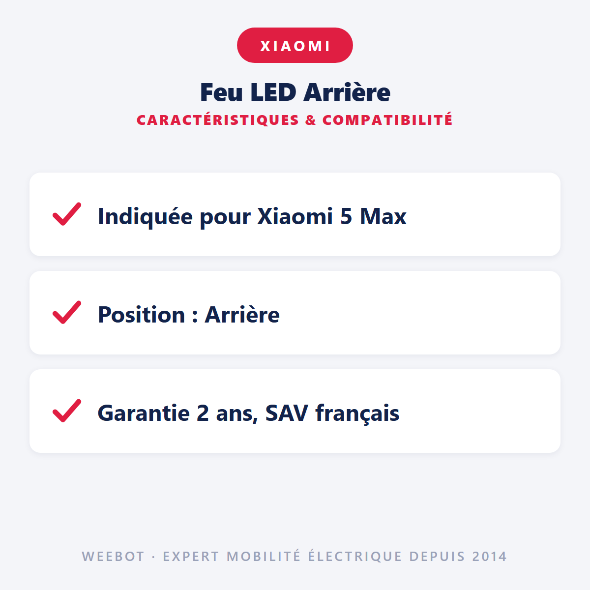 Feu LED Arrière : caractéristiques et compatibilité