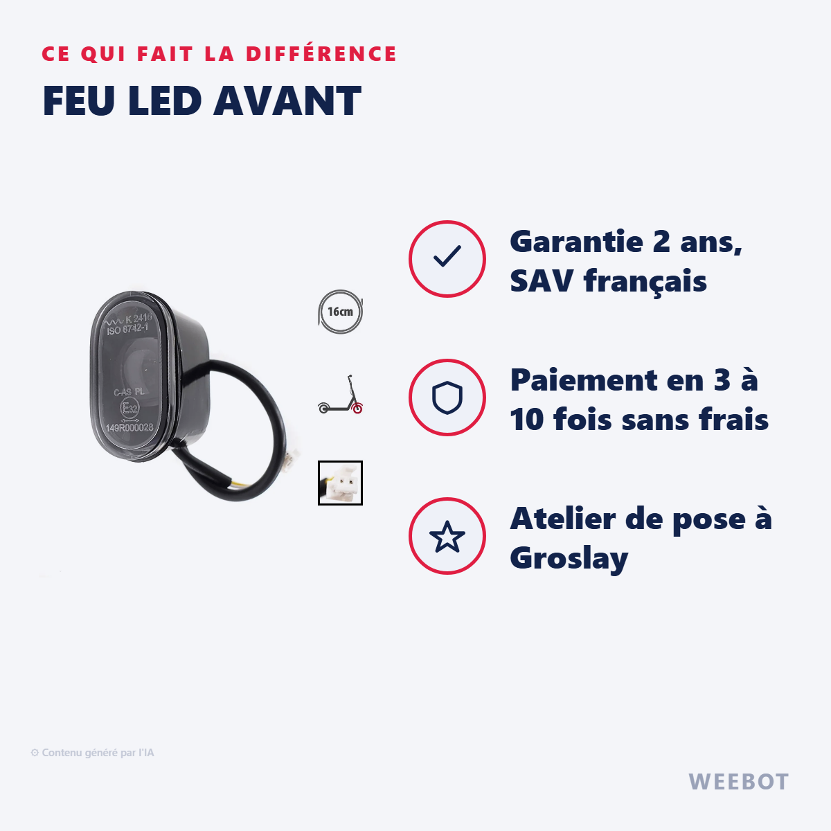 Feu LED Avant : les points forts