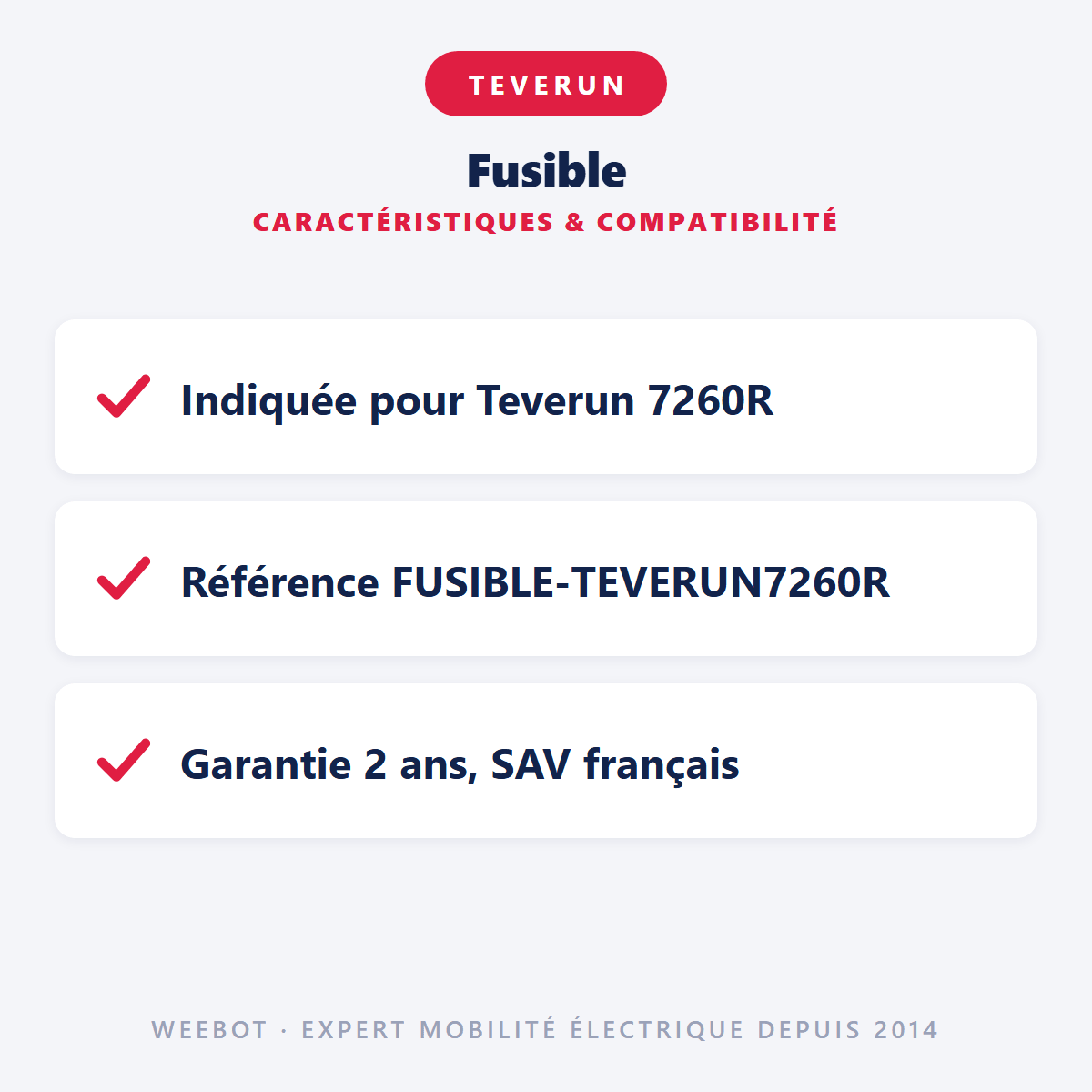 Fusible pour Trottinette Électrique Teverun 7260R - Weebot