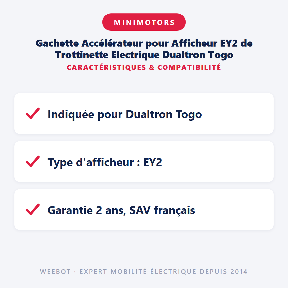 Gachette Accélérateur pour Afficheur EY2 de Trottinette Electrique Dualtron Togo - Weebot