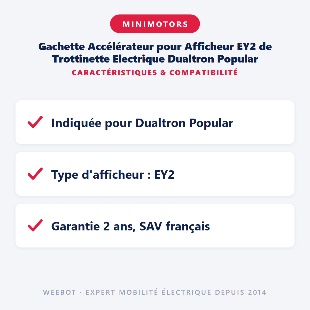 Gachette Accélérateur pour Afficheur EY2 de Trottinette Electrique Dualtron Popular - Weebot