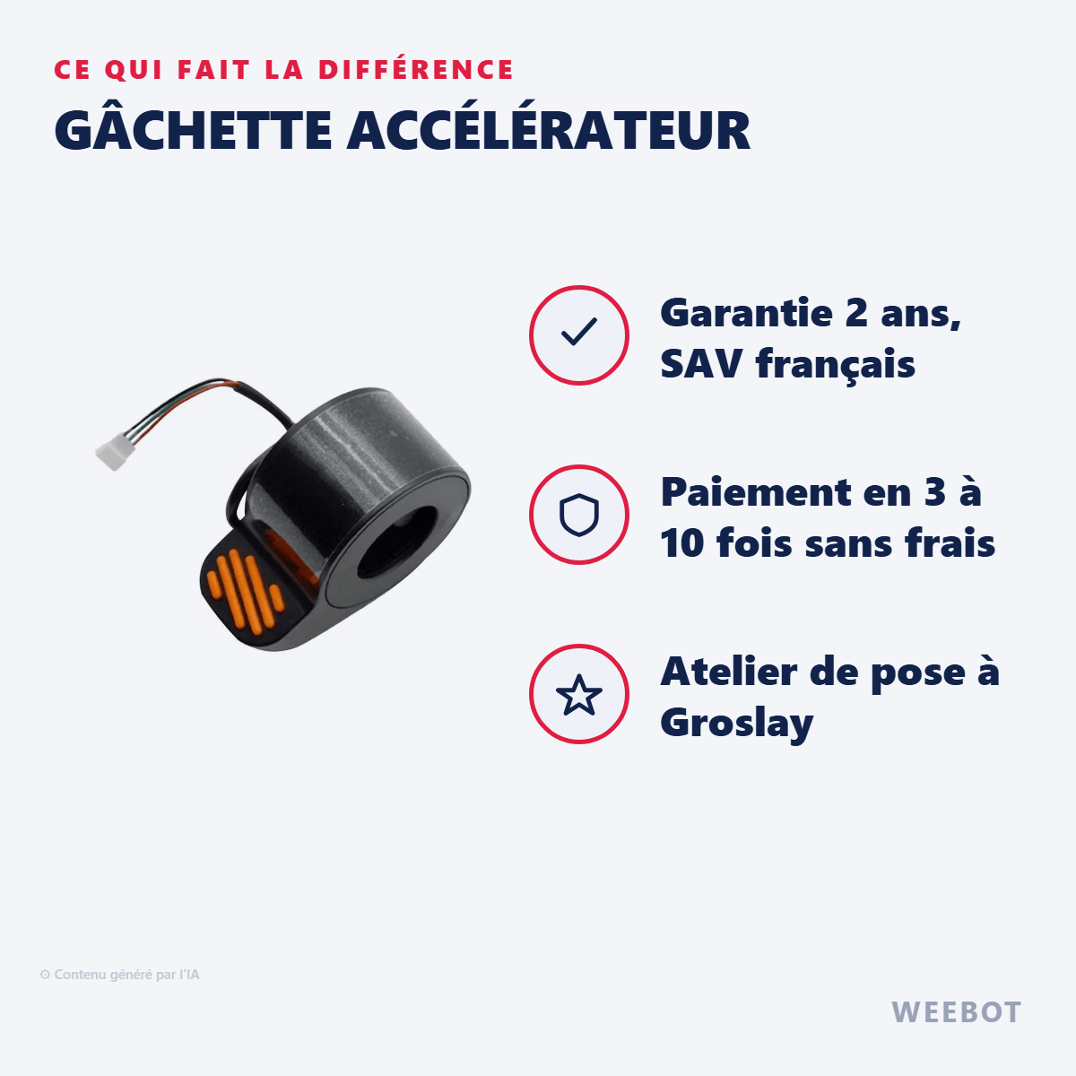 Gâchette Accélérateur Pour Trottinette Électrique Ninebot Série F - Weebot